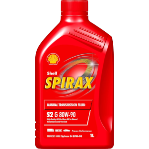 Gear Oil Treatments