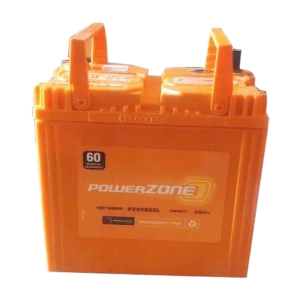 PowerZONE